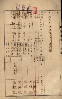 州所屬建物貸下臺帳（高雄市）藏品圖，第71張