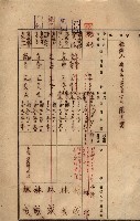 州所屬建物貸下臺帳（高雄市）藏品圖，第83張