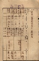 州所屬建物貸下臺帳（高雄市）藏品圖，第89張