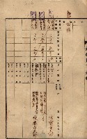 州所屬建物貸下臺帳（高雄市）藏品圖，第91張