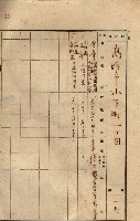 州所屬建物貸下臺帳（高雄市）藏品圖，第92張