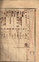 州所屬建物貸下臺帳（高雄市）藏品圖，第96張
