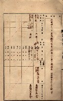 州所屬建物貸下臺帳（高雄市）藏品圖，第97張