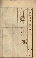 州所屬建物貸下臺帳（高雄市）藏品圖，第98張