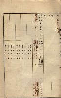 州所屬建物貸下臺帳（高雄市）藏品圖，第99張