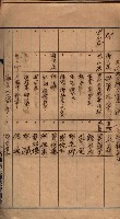 臺拓關係書類綴（高雄州土地整理組合）藏品圖，第9張