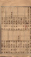 臺拓關係書類綴（高雄州土地整理組合）藏品圖，第16張