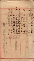 臺拓關係書類綴（高雄州土地整理組合）藏品圖，第42張