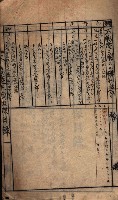 建物登記共同擔保目錄綴入帳藏品圖，第4張