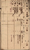 州所屬建物賣拂綴藏品圖，第57張