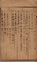 雜件藏品圖，第4張