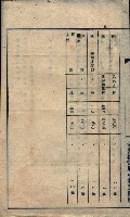 雜件藏品圖，第9張