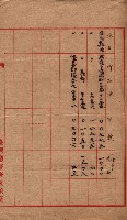 雜件藏品圖，第14張