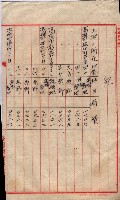雜件藏品圖，第18張