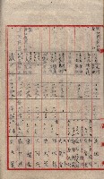 雜件藏品圖，第43張