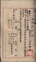 雜件藏品圖，第51張