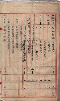 雜件藏品圖，第64張