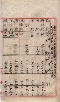 雜件藏品圖，第87張