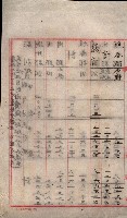 雜件藏品圖，第88張