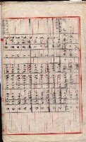 雜件藏品圖，第122張