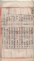 雜件藏品圖，第123張