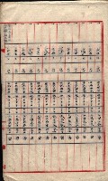 雜件藏品圖，第124張