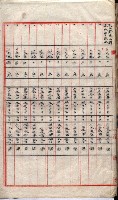 雜件藏品圖，第127張