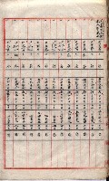 雜件藏品圖，第129張