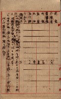 雜件藏品圖，第182張