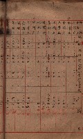 諸稅關係書綴藏品圖，第8張