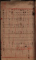 諸稅關係書綴藏品圖，第9張