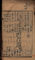 諸稅關係書綴藏品圖，第10張
