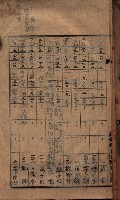 諸稅關係書綴藏品圖，第11張