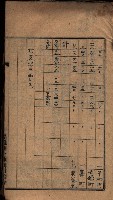 諸稅關係書綴藏品圖，第12張