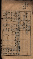 諸稅關係書綴藏品圖，第13張
