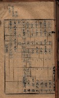 諸稅關係書綴藏品圖，第14張