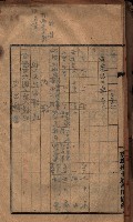 諸稅關係書綴藏品圖，第16張
