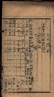 諸稅關係書綴藏品圖，第17張