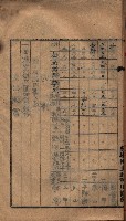 諸稅關係書綴藏品圖，第18張