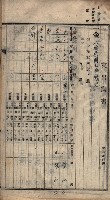 諸稅關係書綴藏品圖，第19張
