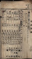 諸稅關係書綴藏品圖，第20張