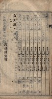 諸稅關係書綴藏品圖，第21張