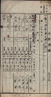 諸稅關係書綴藏品圖，第22張