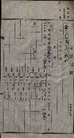 諸稅關係書綴藏品圖，第23張
