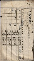 諸稅關係書綴藏品圖，第25張