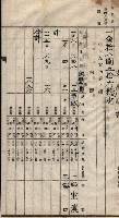 諸稅關係書綴藏品圖，第26張