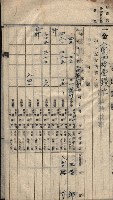 諸稅關係書綴藏品圖，第27張