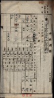 諸稅關係書綴藏品圖，第29張