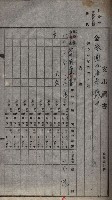 諸稅關係書綴藏品圖，第30張