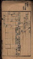 諸稅關係書綴藏品圖，第37張